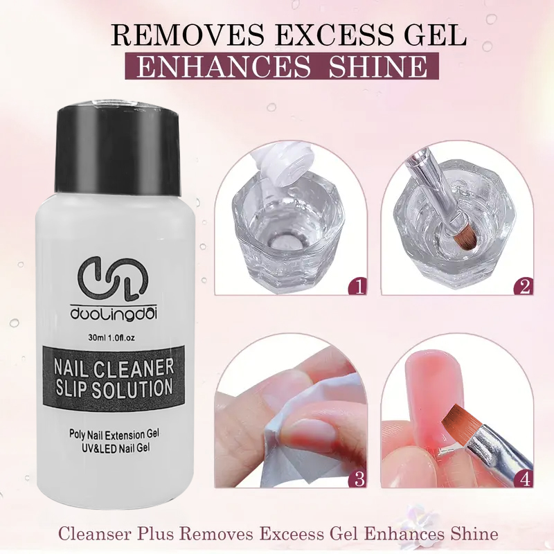 Zestaw do przedłużania paznokc – Polygel Nail Kit recenzja i cena